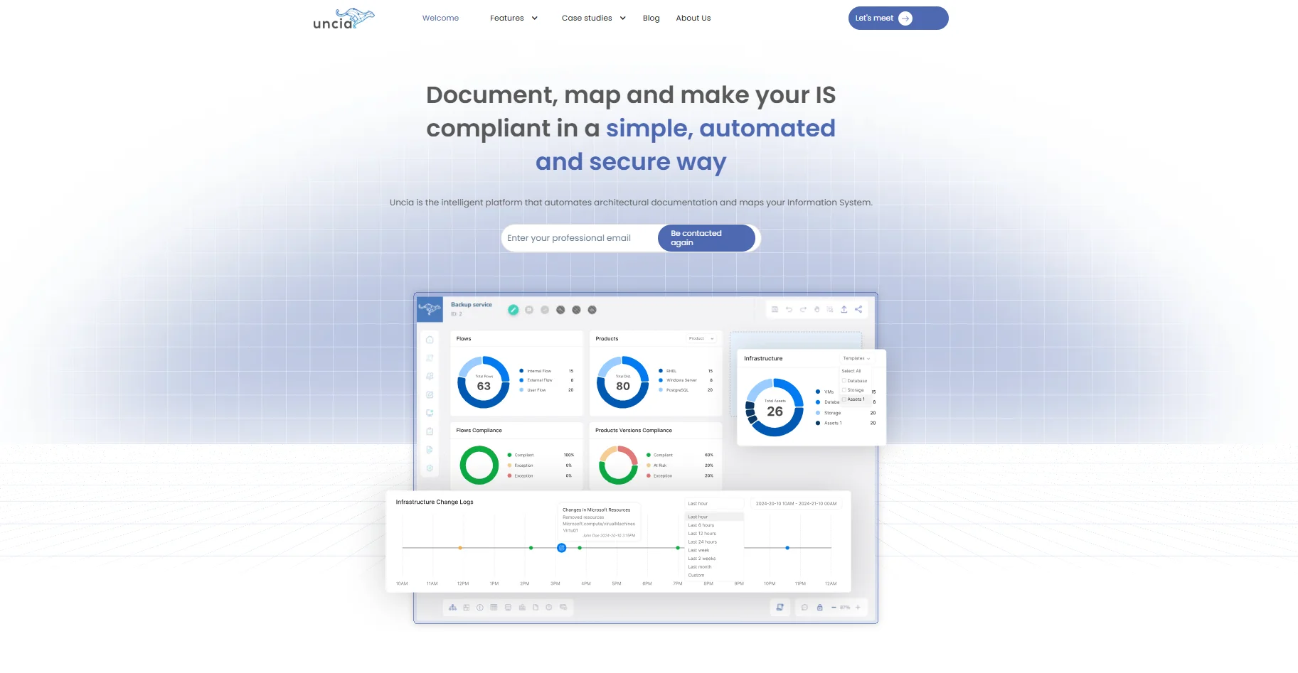 Uncia – Modern SaaS Platform
